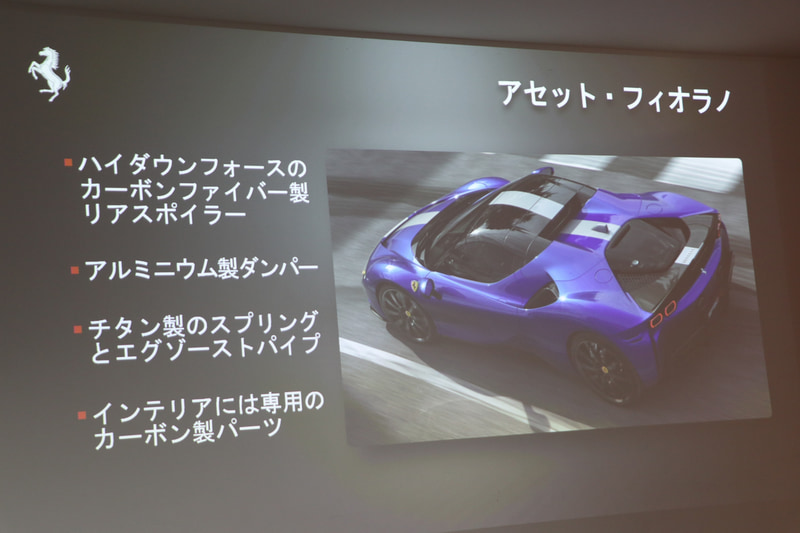 アセット・フィオラノ