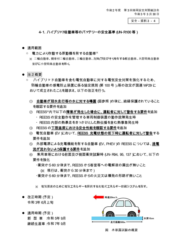 ハイブリッド自動車等のバッテリーの安全基準