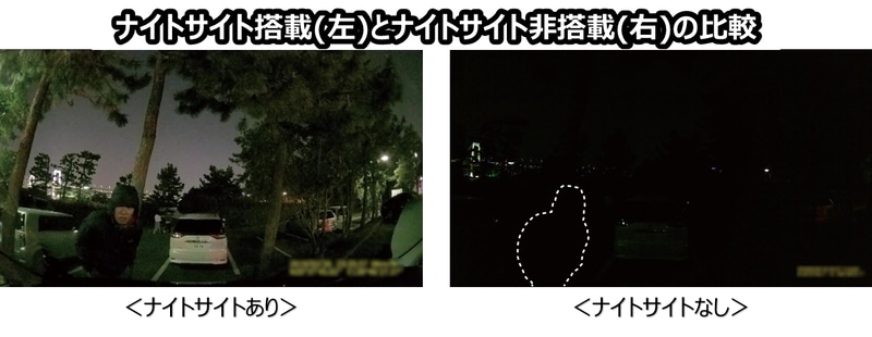 STARVIS技術を搭載するソニー製CMOSセンサーを前後カメラに採用し、高感度録画「ナイトサイト」に対応