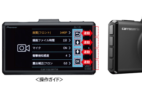 パイオニア、“カロッツェリア”からフロント約370万画素、リア約