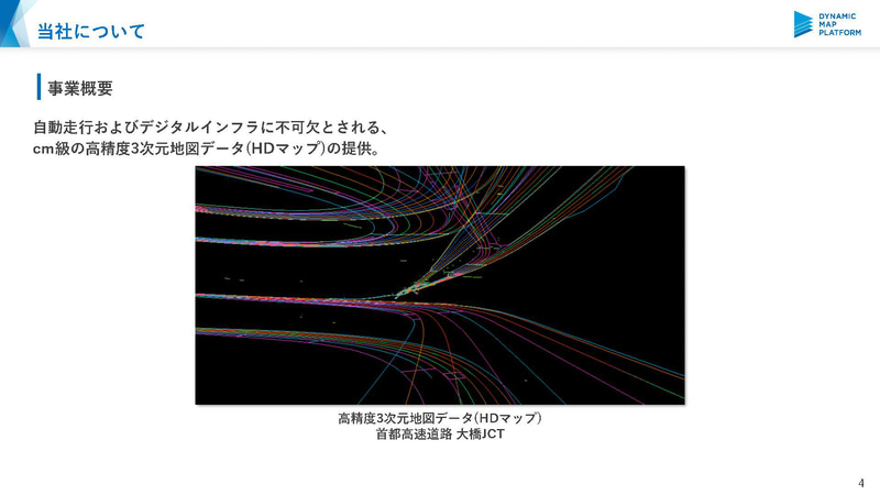 同社が作成する高精度3次元地図データ、首都高速の大橋ジャンクションの例（出典：ダイナミックマップ基盤）