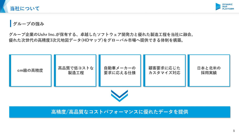 同社の強み（出典：ダイナミックマップ基盤）