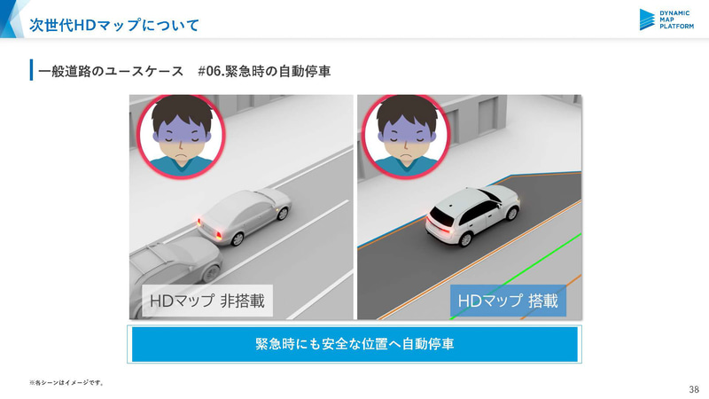 次世代高精度3次元地図データの特徴（出典：ダイナミックマップ基盤）