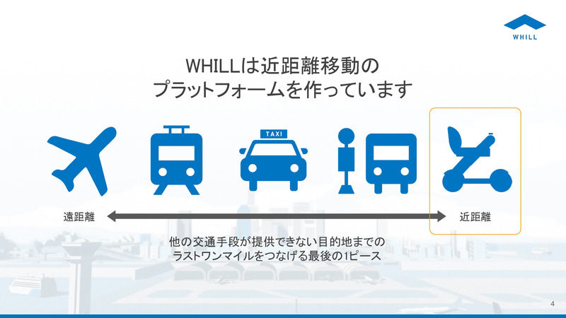 記者発表会で示されたスライド