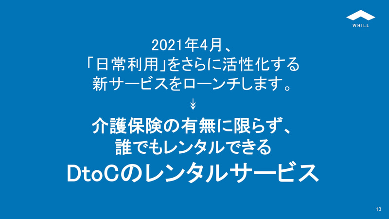記者発表会で示されたスライド