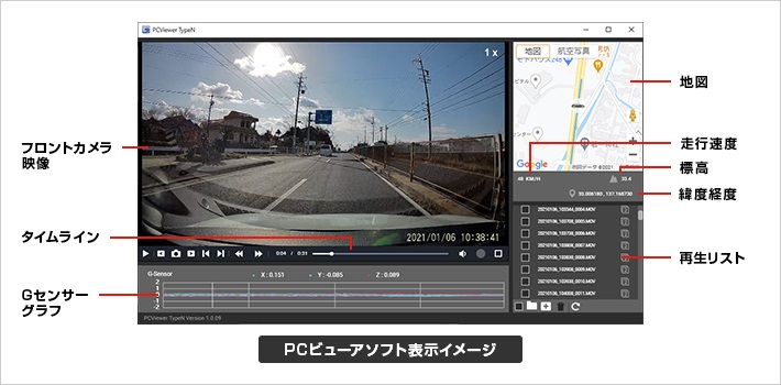 ネットに接続されたPCなら多彩な情報を確認できる