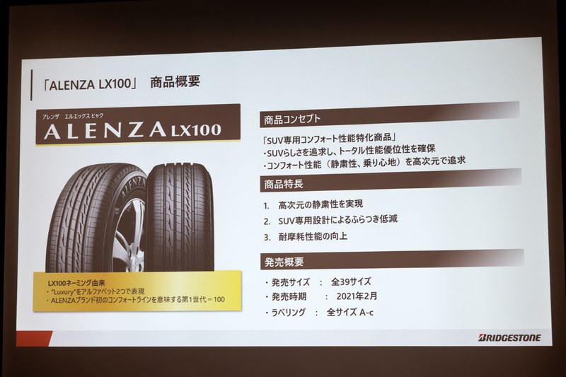 アレンザ LX100商品概要