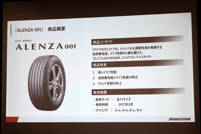 アレンザ 001商品概要