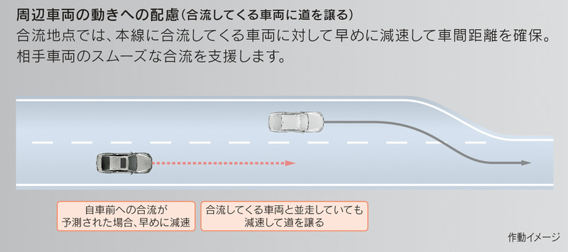 合流してくるクルマへの配慮