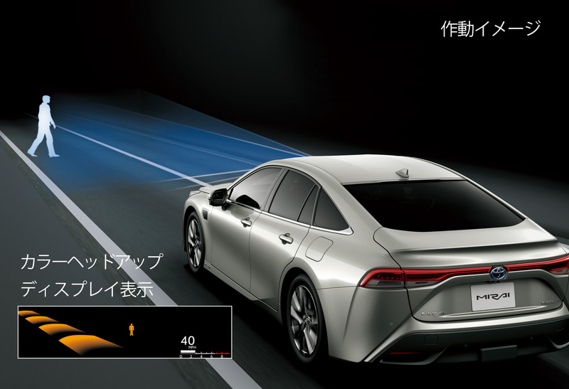 ミライの機能説明