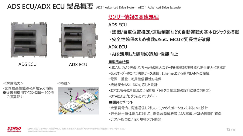 ルネサス製SoCの「ADS ECU」、NVIDIA製SoCの「ADX ECU」