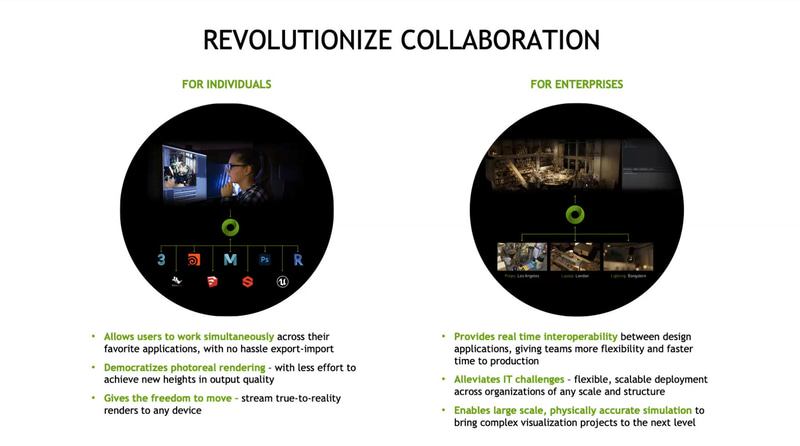 Omniverse Enterpriseのメリット