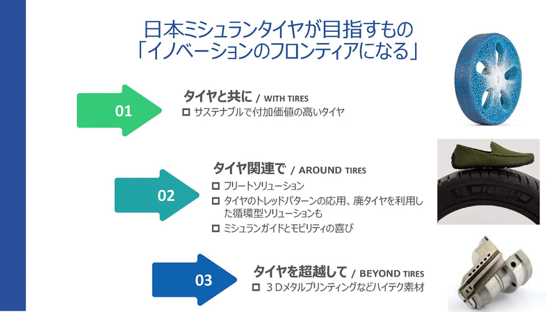 「イノベーションのフロンティアになる」