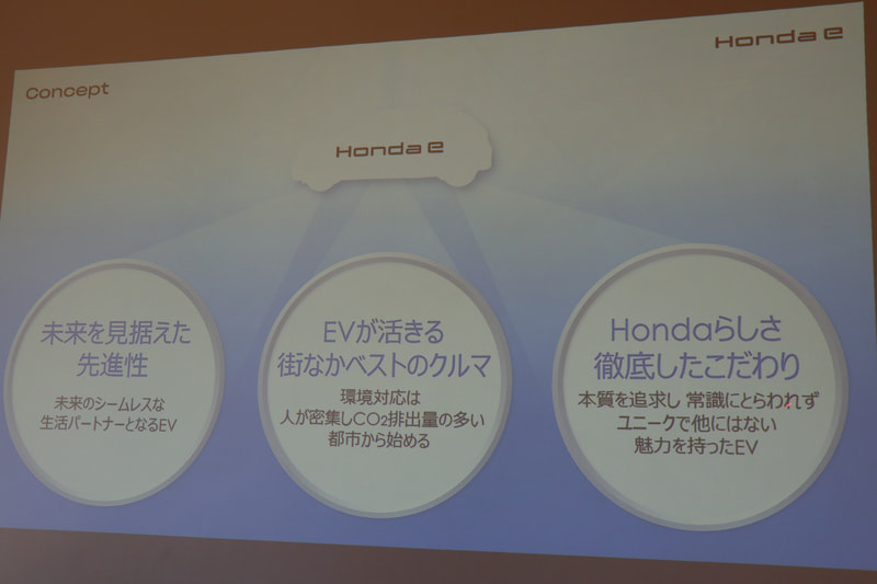 Honda eの3つのコンセプト