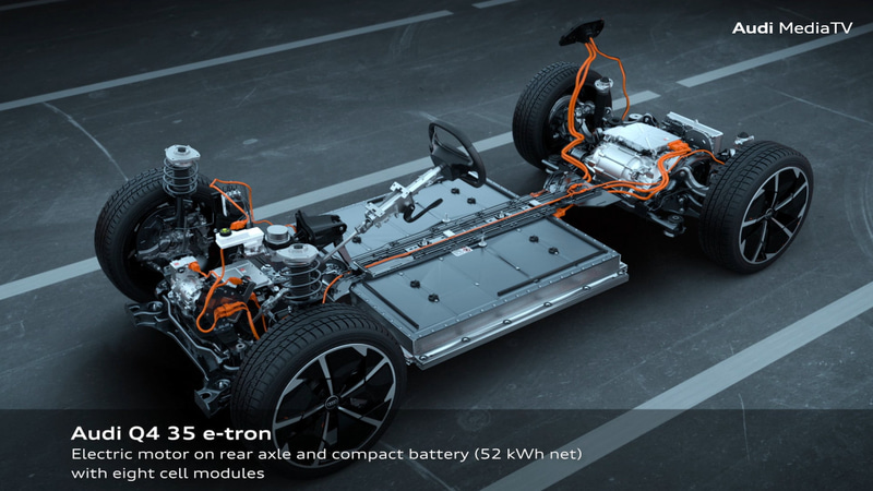 バッテリーはフロアの下に置かれている