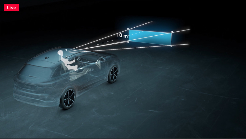 10m先にメーターがあるイメージに