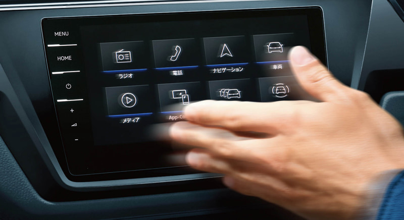 ジェスチャーコントロールのイメージ