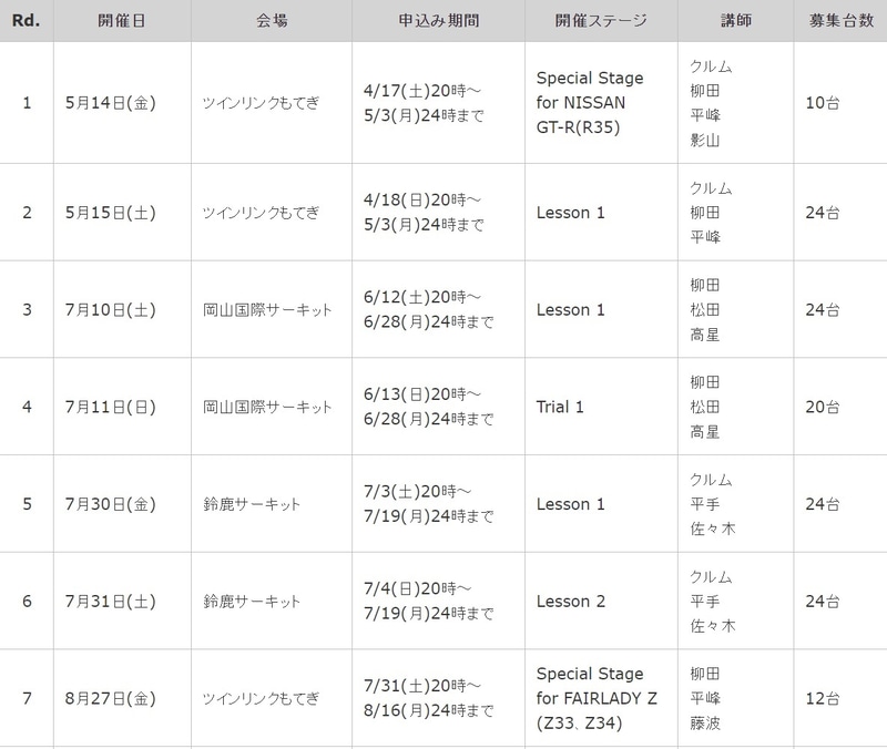 開催スケジュール（前半）