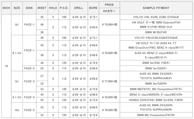 輸入車用サイズ