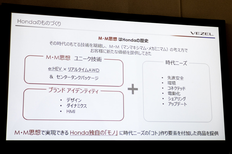 ホンダのものづくり