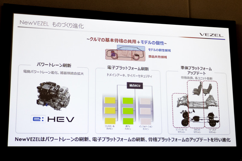 新型ヴェゼルのものづくり進化