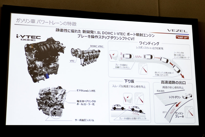 ガソリンモデルのパワートレーンの特徴