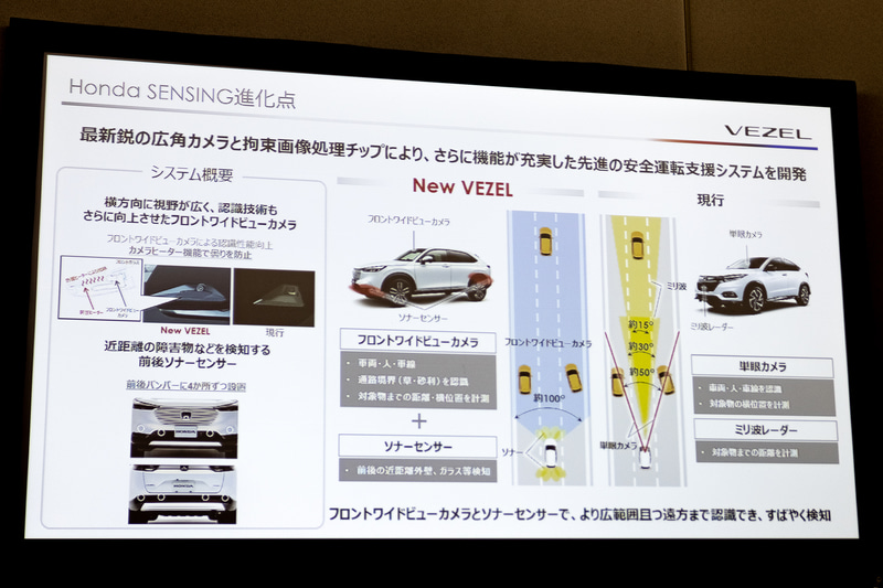 Honda SENSING 進化点