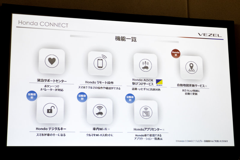 新型ヴェゼルのHonda CONNECTで提供される機能一覧