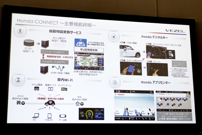 自動地図更新サービスなど、主要機能詳細