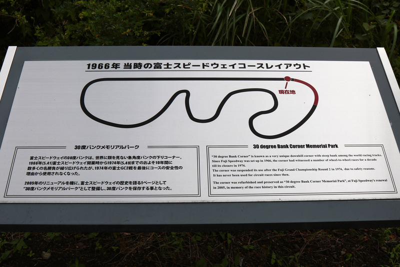 30度バンクメモリアルパークの案内看板