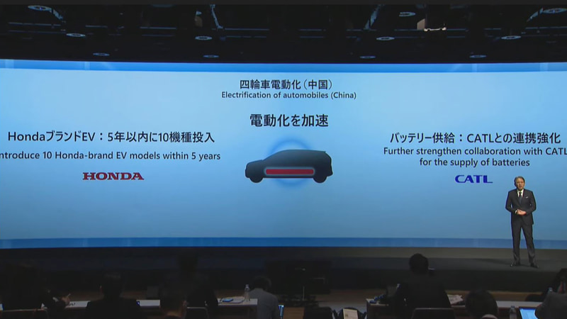 中国市場のロードマップ