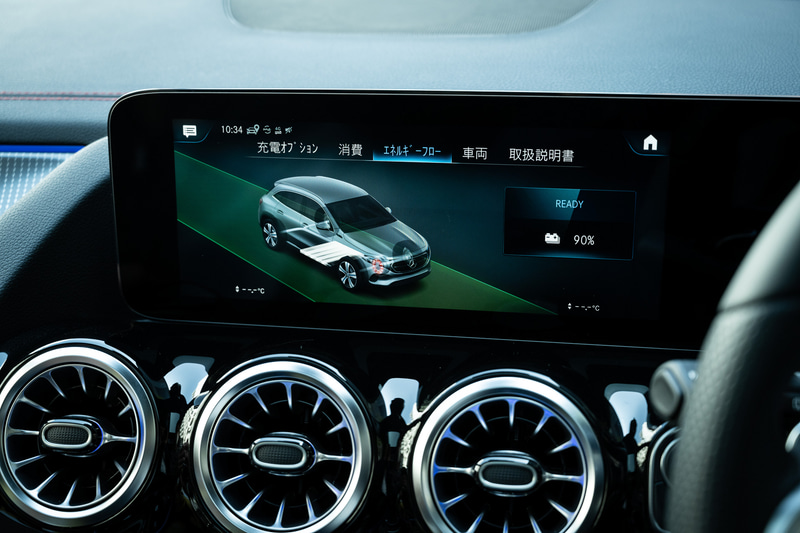 エネルギーフロー（READY）状態