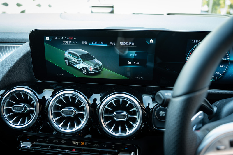 エネルギーフロー（充電中）状態