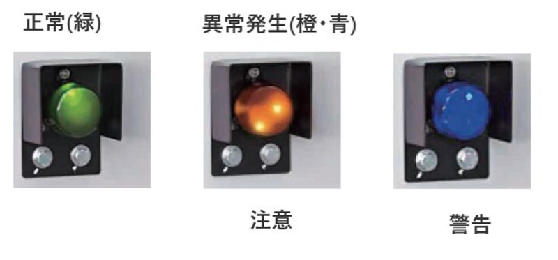 トレーラ前端に設置した警告インジケーターの光をミラー越しに警告する