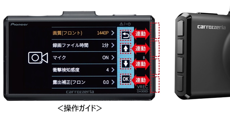 操作ガイドを表示してくれる