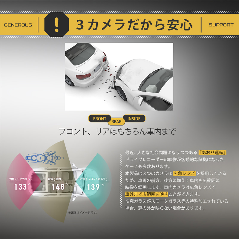 3カメラだから安心