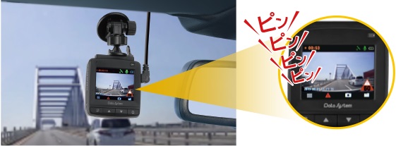 制限速度アラート機能