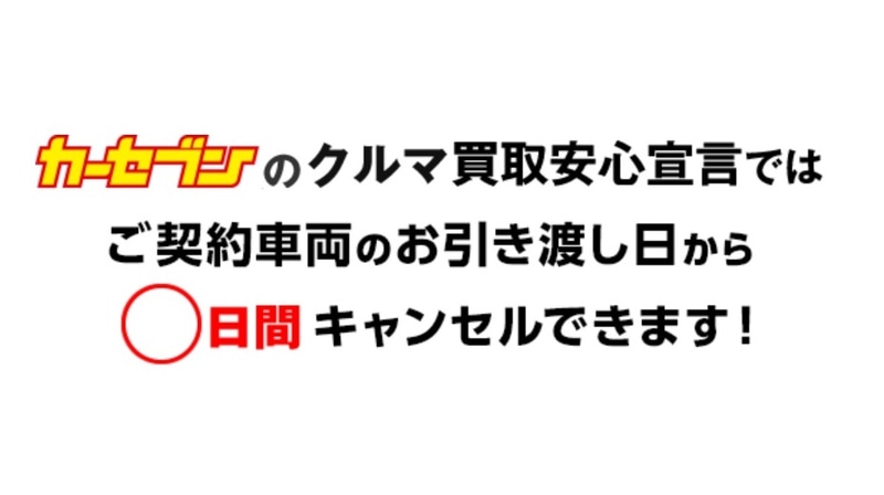 出題されているクイズ