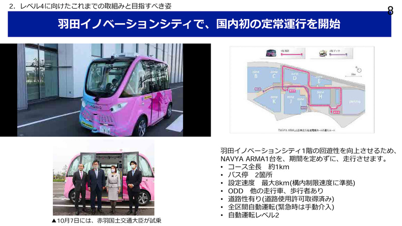 「規制改革推進会議 第 6 回 投資等ワーキング・グループ」で使用したプレゼンテーション資料