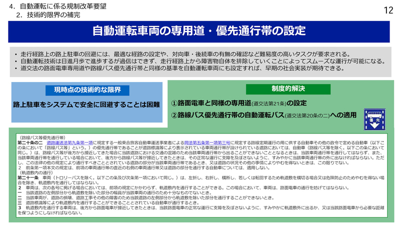「規制改革推進会議 第 6 回 投資等ワーキング・グループ」で使用したプレゼンテーション資料