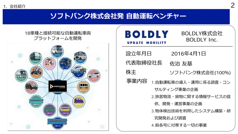 「規制改革推進会議 第 6 回 投資等ワーキング・グループ」で使用したプレゼンテーション資料