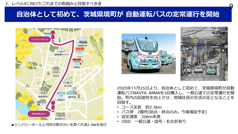 「規制改革推進会議 第 6 回 投資等ワーキング・グループ」で使用したプレゼンテーション資料