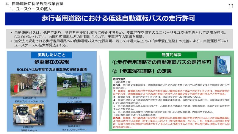 「規制改革推進会議 第 6 回 投資等ワーキング・グループ」で使用したプレゼンテーション資料