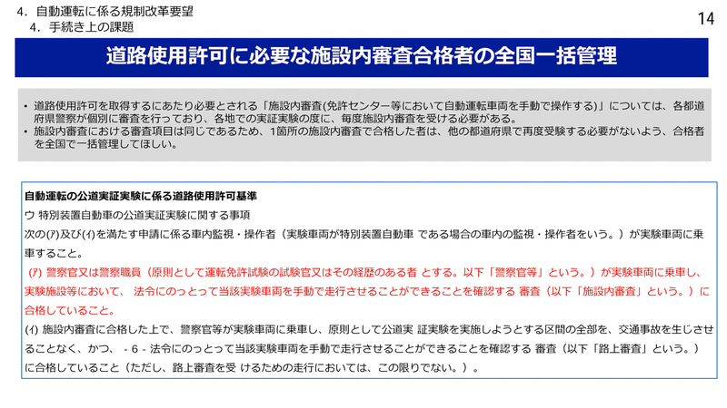 「規制改革推進会議 第 6 回 投資等ワーキング・グループ」で使用したプレゼンテーション資料