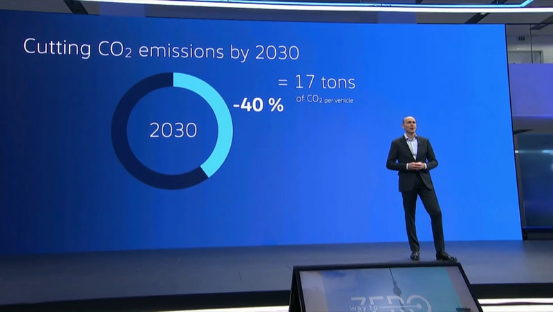 2030年までに40％を削減していく