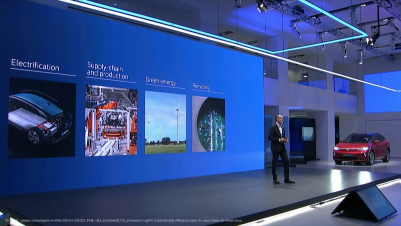 カーボンニュートラル実現のために注力する4つの領域