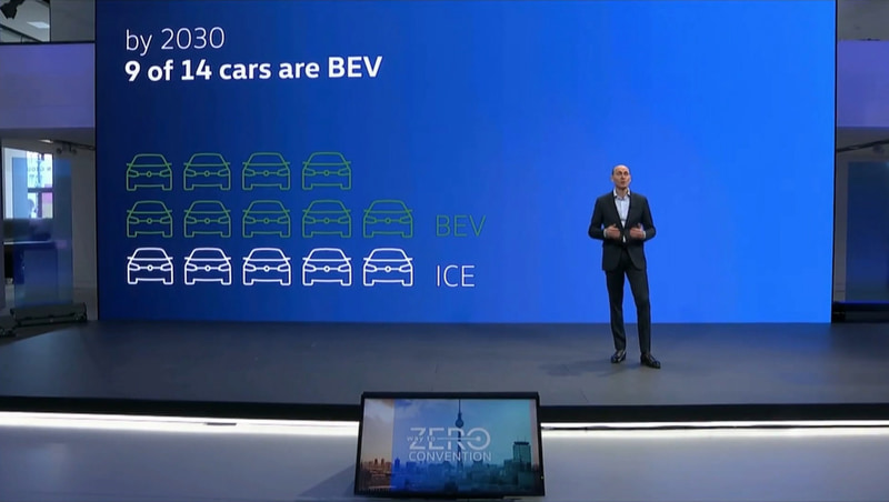 2030年に14車種のうち9車種をEVに
