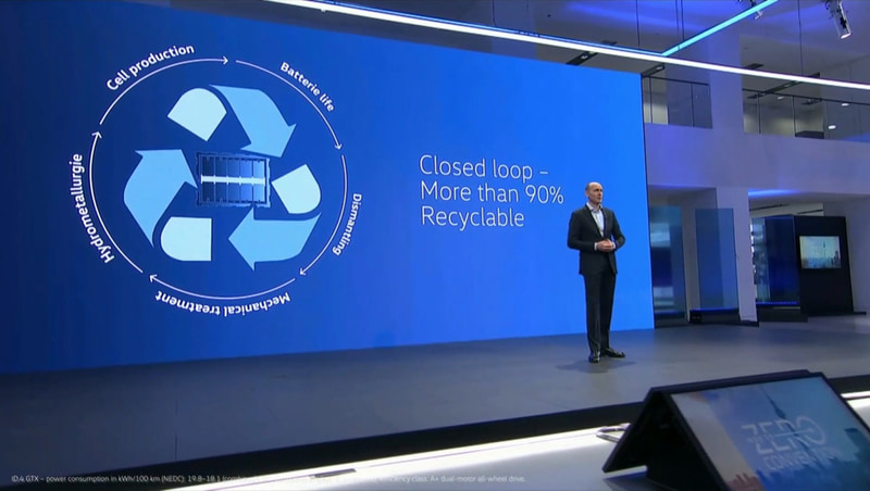 バッテリーのリサイクルを進める