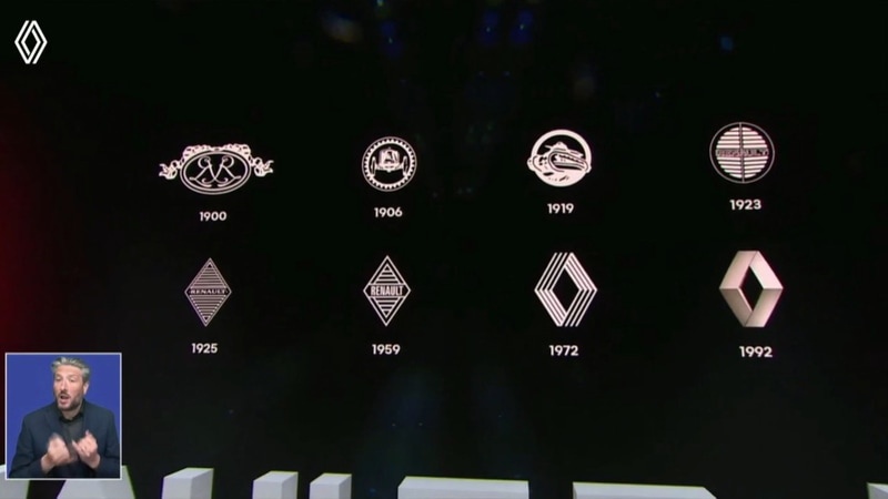 歴代のルノーブランドロゴ