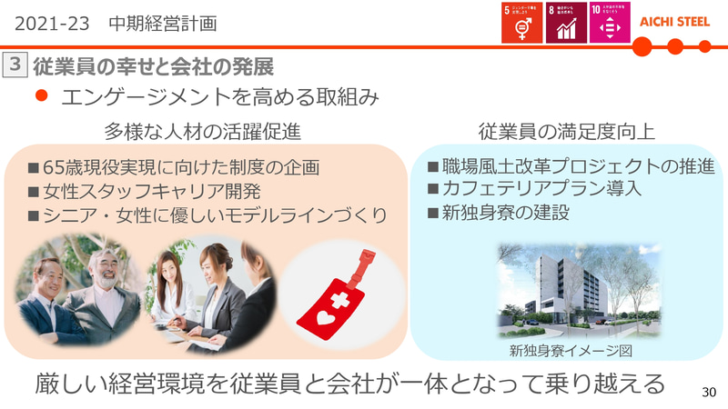 エンゲージメントを高める取り組み